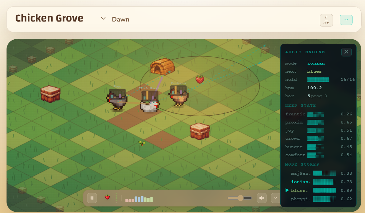 grove preview